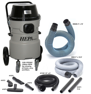 Rovac® Vacuum Related Videos